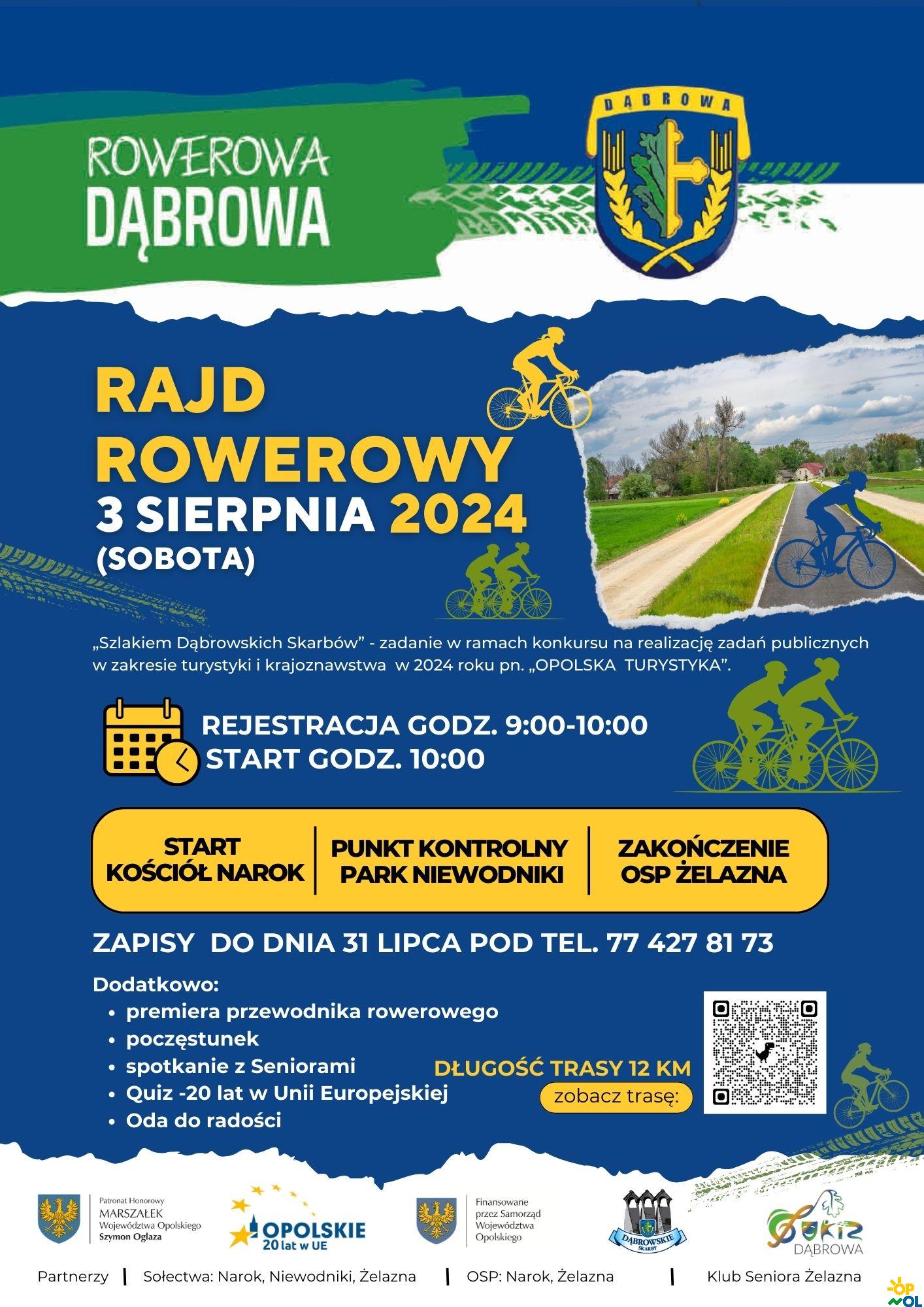 Zdjęcie przedstawiające charakter wydarzenia