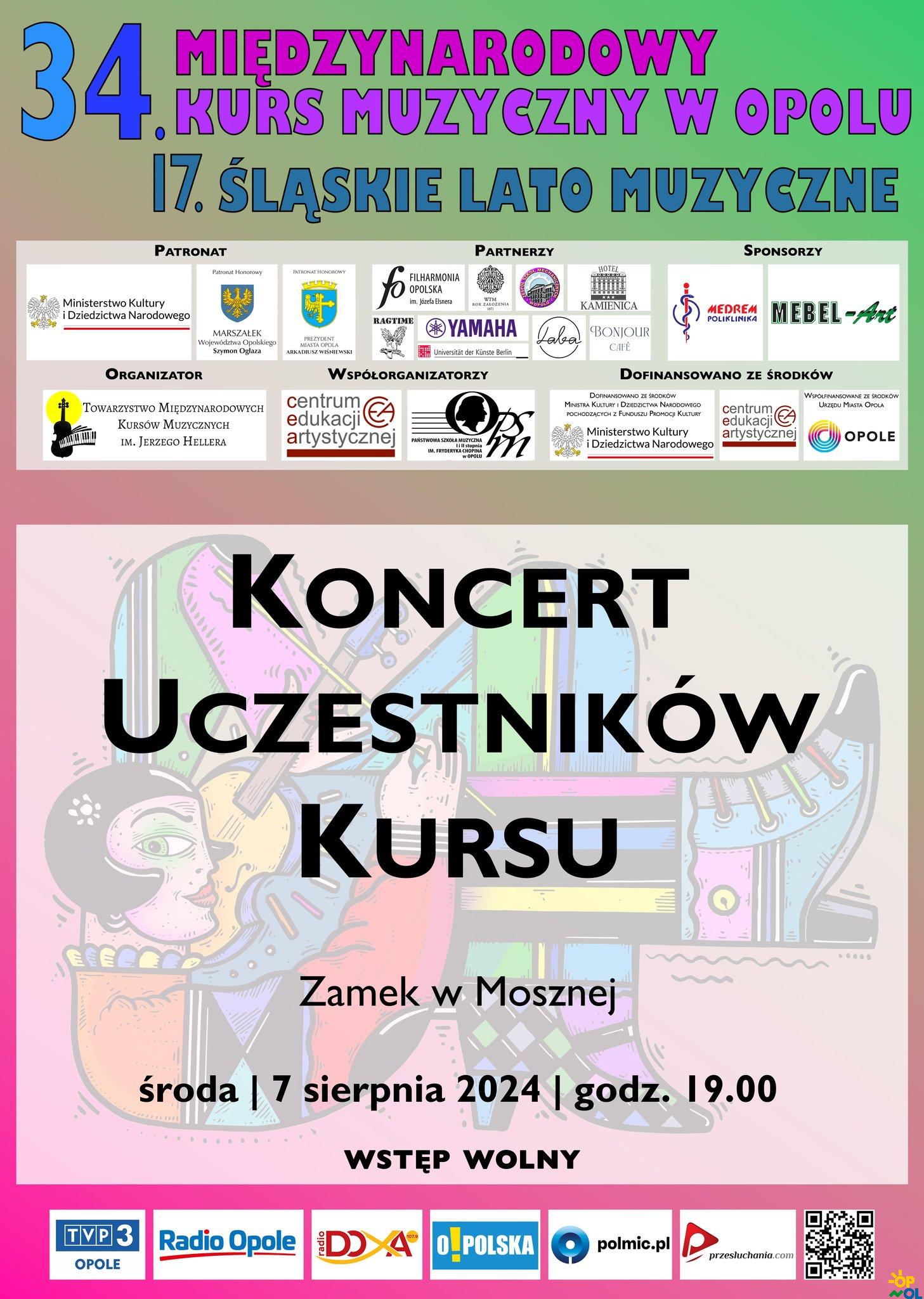 Zdjęcie przedstawiające charakter wydarzenia