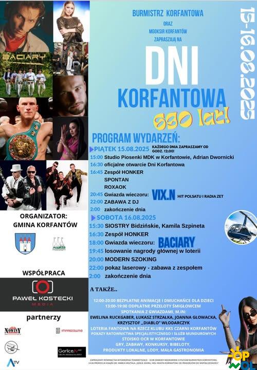 Zdjęcie przedstawiające charakter wydarzenia